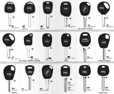 Çeltikçi Oto Anahtarcı